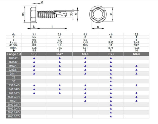 Bohrschrauben mit Sechskantkopf DIN 7504K Flansch Selbstbohrschrauben aus Edelstahl