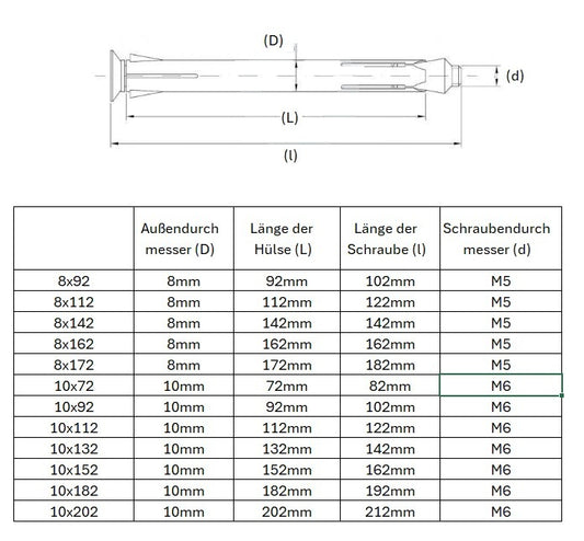 Tür- und Fensterrahmenanker zur Befestigung von Türen und Fenstern