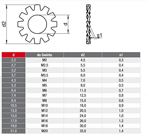 Zahnscheiben DIN 6797 Außen Gezahnt aus Edelstahl A2