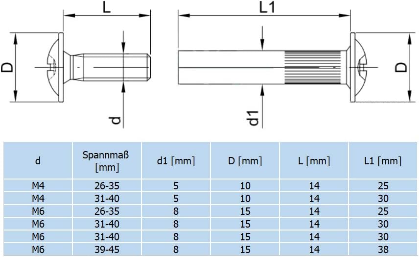 Verbindungsschraube Möbelverbinder Schrankverbinder Silber